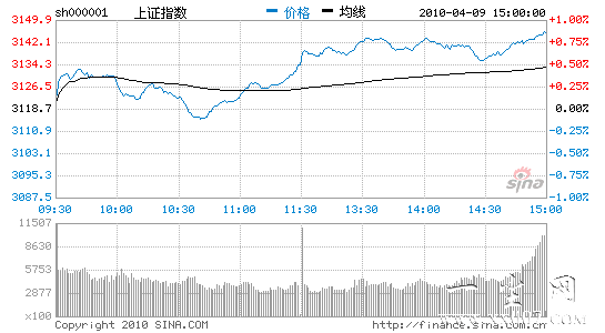 �ո��������ս���������ָ��26����������