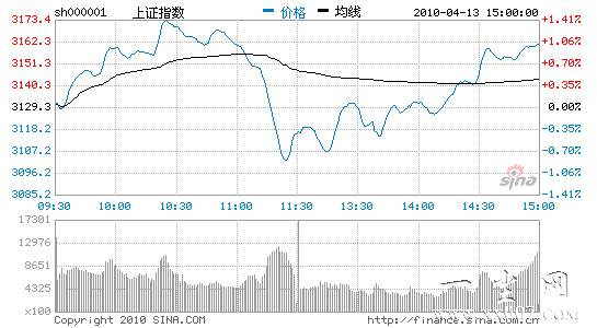 ��������ͷ�ֻ�Ȩ�����ǻ�ָ���ո���32��