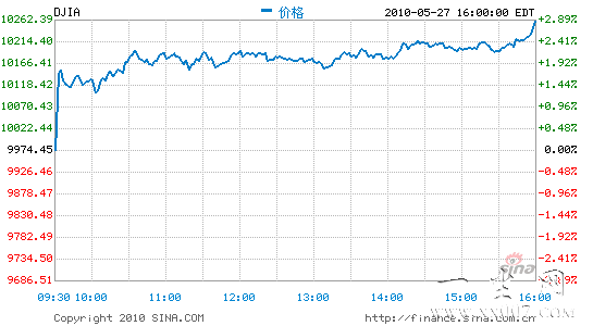�������й����ϼ���ŷծ�����������