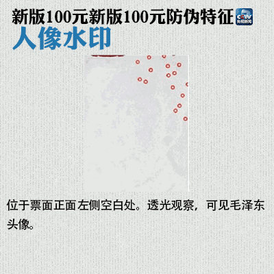 �г������°�����Ұ�Ԫ���������𡱼ٳ�����α�ؿ���